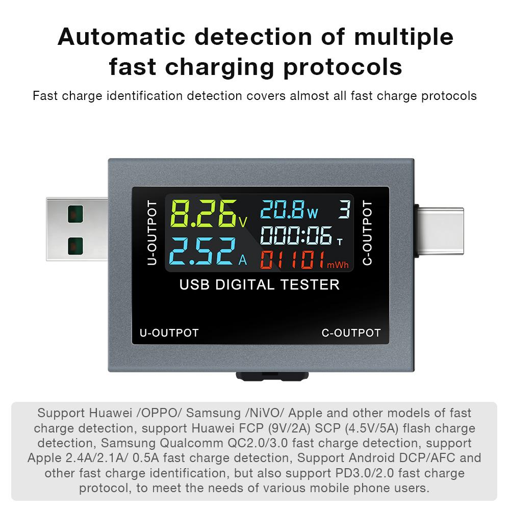 Type-C USB Tester Voltmeter Ammeter DC4.5~50V Digital Voltage Current Power Meter Cell Phone Charging Battery Capacity Detector