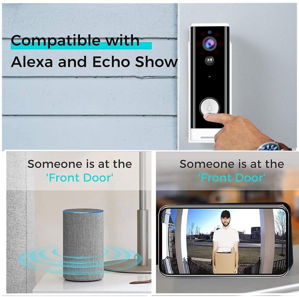 Sonerie Video Smart Home WIFI Interfon HD Sonerie Video Wireless, Detectare Mișcare, Viziune Nocturnă, Sonerie cu Audio Bidirecțional