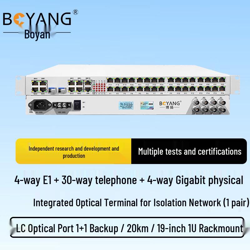BOYANG Integrated Optical Transceiver (4E1, 30 Phone, 4GE, 1+1 Backup)