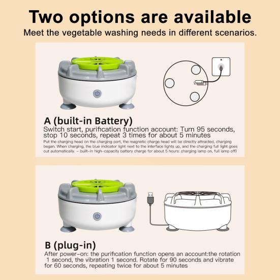 Přenosná pračka na ovoce a zeleninu IPX7 Vodotěsná Kompaktní design Přenosná Automatická Ultrazvuková