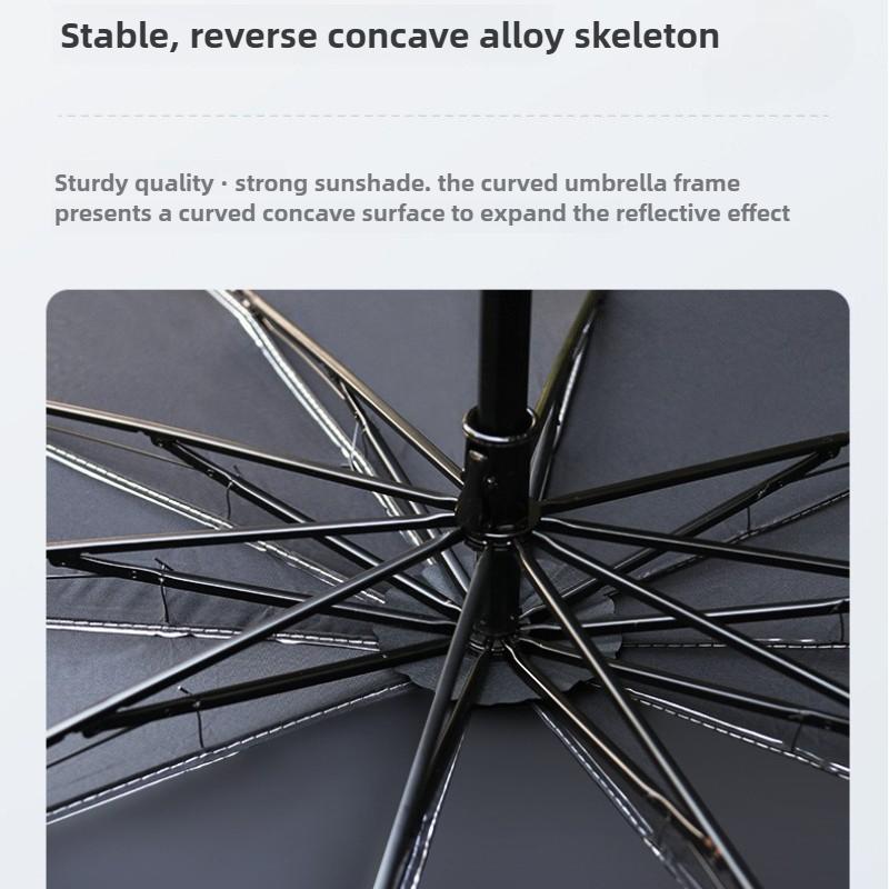 Multi Functional, Convenient, Heat-insulating, Sunshade, Car Sunshade, UV Resistant, Foldable and Retractable Sunshade Umbrella