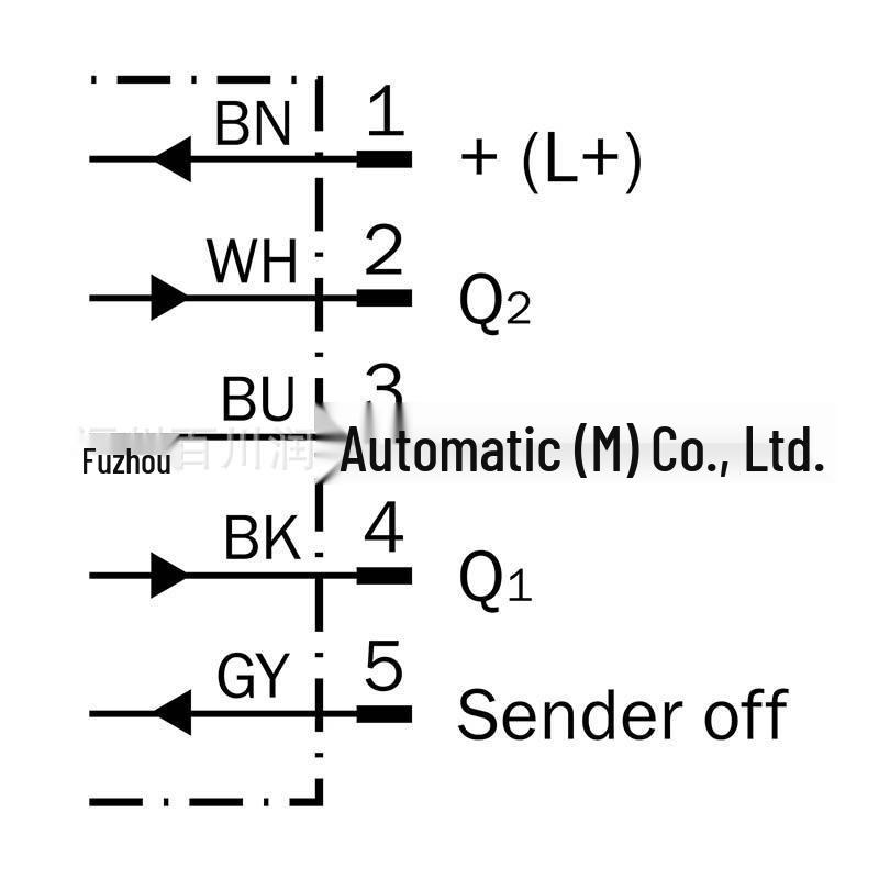 WTT12L-B2543 Sick Diffuse Reflective Photoelectric Sensor Switch (1072644) - New Original Inquiry