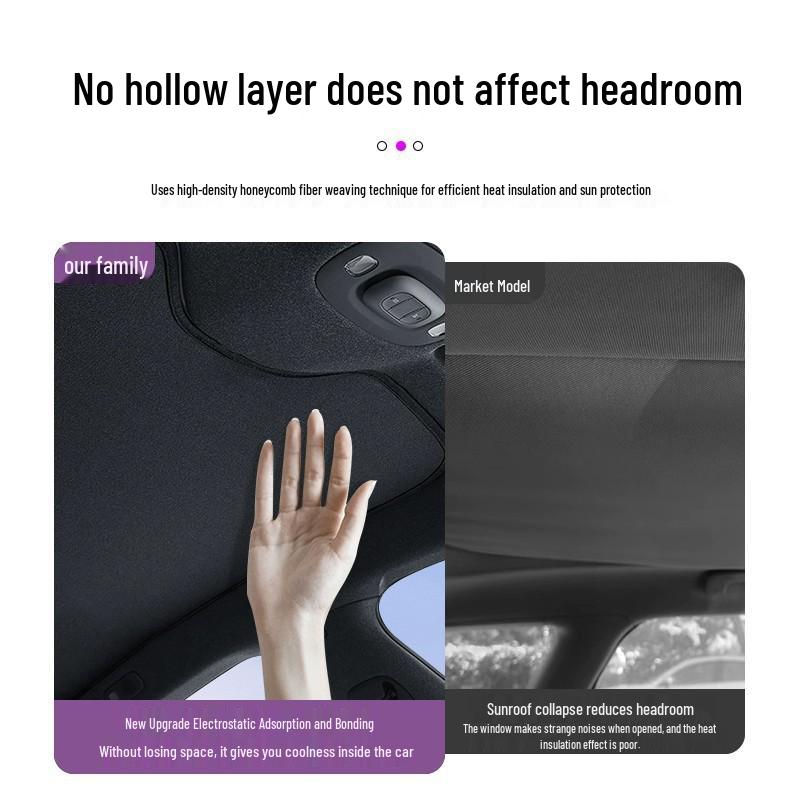 Xiaomi YU7 Sunroof Sunshade Panoramic Roof Electrostatic Interior Accessory