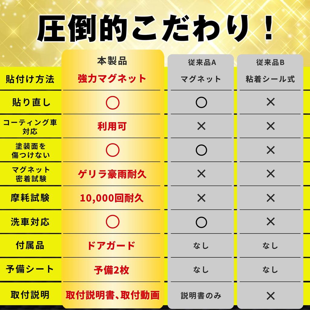 Door handle protector magnet 6 pieces car door guard car