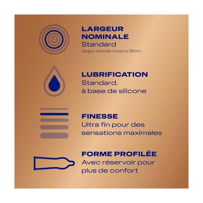 Durex Préservatifs Nude - 10 Préservatifs Extra Fins Sensation Peau Contre Peau
