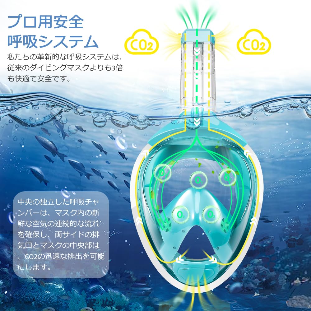 HEARTST Full Face Snorkel Mask, 180° Ultra Wide Angle Double