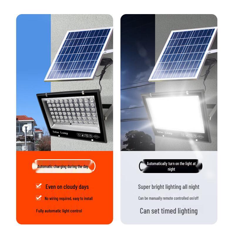 Nu Feng Black King Kong Golden Bean 400W Solar Floodlight