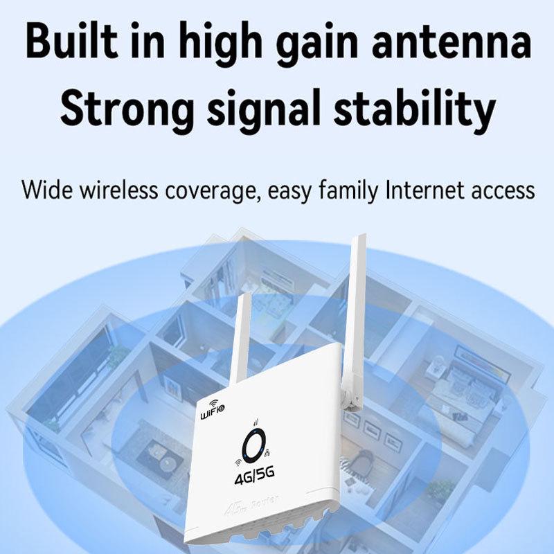 4G Wireless Router, Southeast Asia: Philippines, Cambodia, Myanmar, Thailand, Vietnam, 300M, SIM Card Compatible.