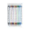 10/12 Colors Quick Dry Nail Art Polish Pens 10/12 Colors Nail Brush Marker Sets  for DIY Nail Art