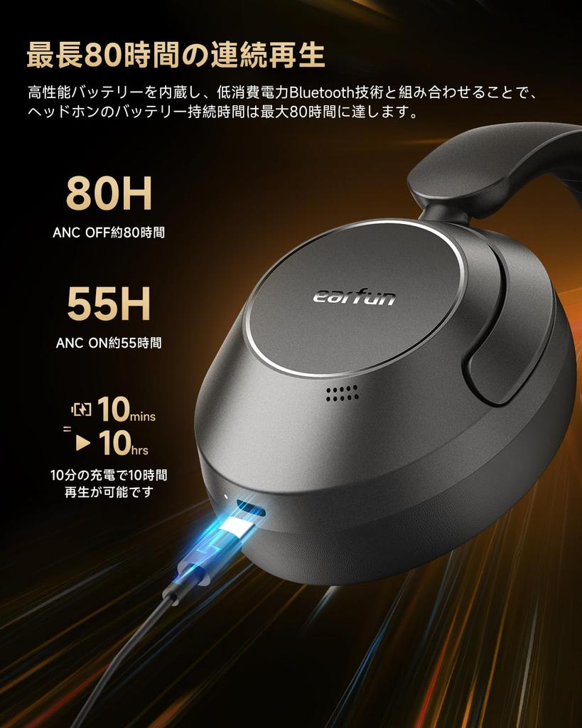[VGP 2024 Summer Best Value Award Winner] EarFun Wave Pro Wireless Headphones, Bluetooth 5.4 [2025 Upgrade] LDAC Active Noise Cancelling Earphones [Wi