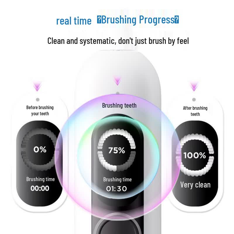 Midea YM7 Smart Sonic Electric Toothbrush CN plug (adapter included)