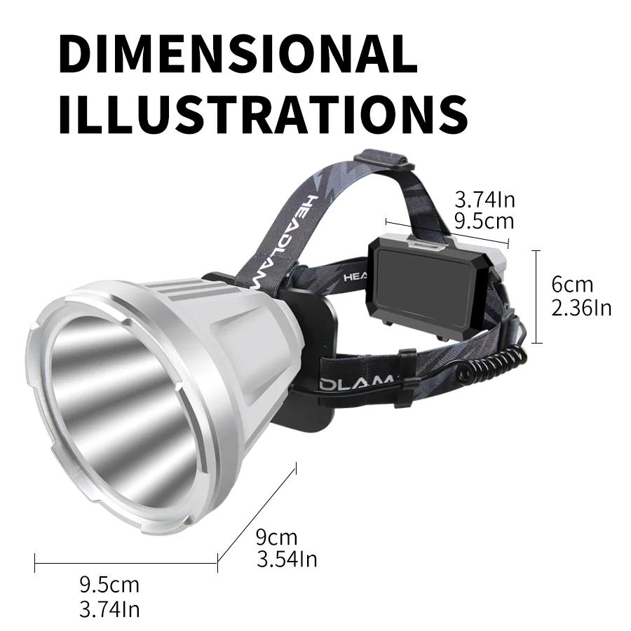 Super Bright LED Headlamp Type C Rechargeable High-power Headlights High Outdoor Emergency Head Flashlight Camping Fishing Lamp