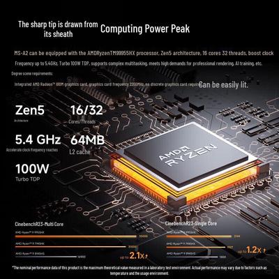 Desktop-PCs – Mini-PC