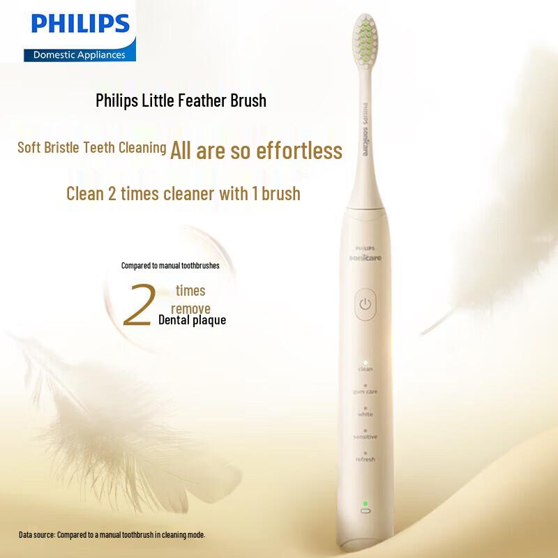 Philips Sonic Electric Toothbrush HX2471