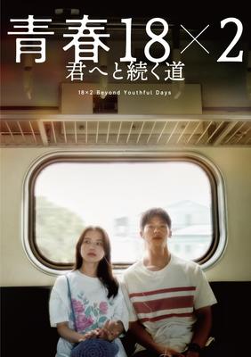 Youth The Road To You 18x2 [DVD]