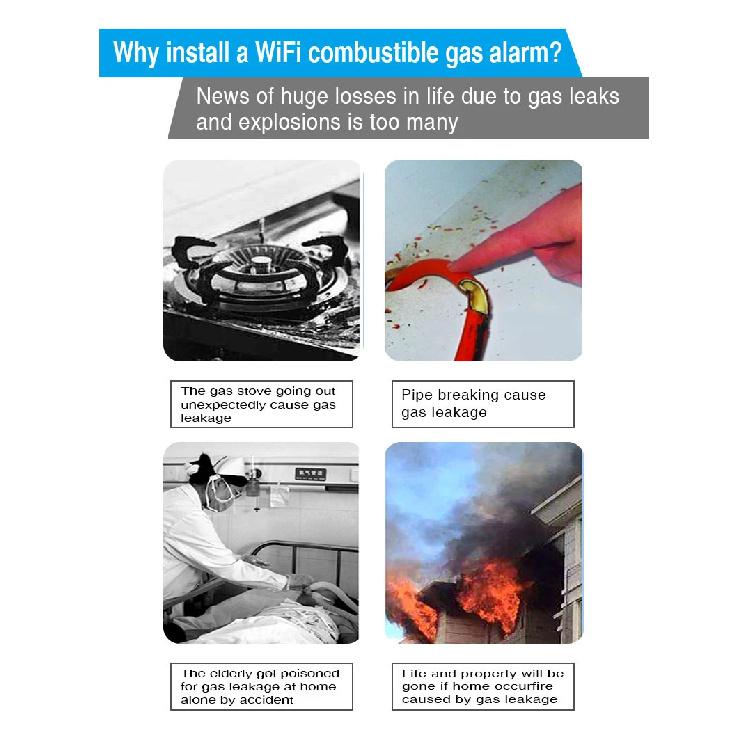 WIFI/zigbee Natural Gas Sensor Combustible Household Smart LPG Gas Alarm Detector Leakage Sensor Fire Safety Work with Tuya App