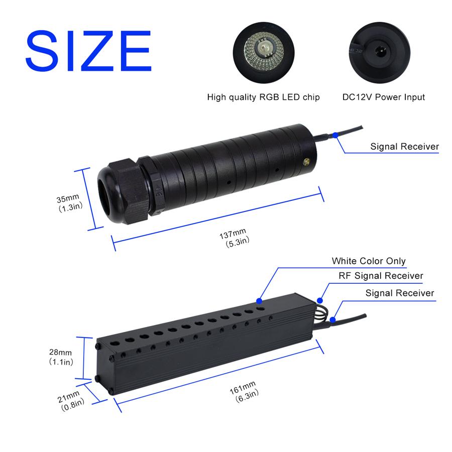 Car Fiber Optic Light RGBW Ceiling Star Light Shooting Meteor Effect APP Control