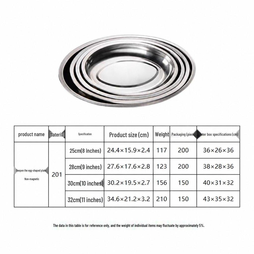 316 Stainless Steel Oval Kitchen Plate – Multi-purpose, Food-Grade, Thickened for Fish, Fruit, or Cold Dishes