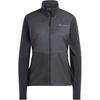 Multi Wind Solid Color Splicing Stand Collar Zipper Comfortable Long Sleeve Jacket Women Jacket Black IJ0545