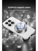 Xiaomi 17 Pro Max Snap-On Metal Heat Dissipation Phone Case