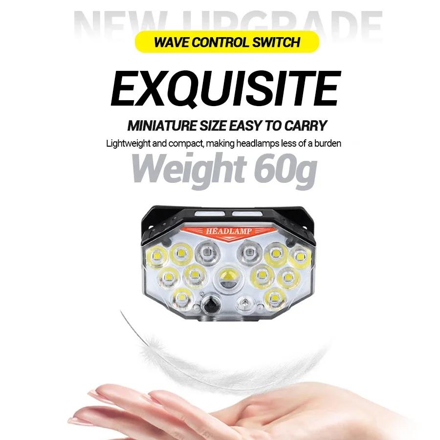 Multi-Functional Intelligent Headlamp Rechargeable Dual Light Source Headlight Red Warning Tent Camping Night Fishing Lantern