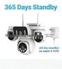 4G Lifetime Data 4-Lens 4-Screen Wireless WiFi Monitoring Camera