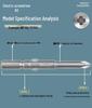 Nigao 802 Magnetic S2 Steel Electric Screwdriver Bit, 6mm, 60/80mm Length