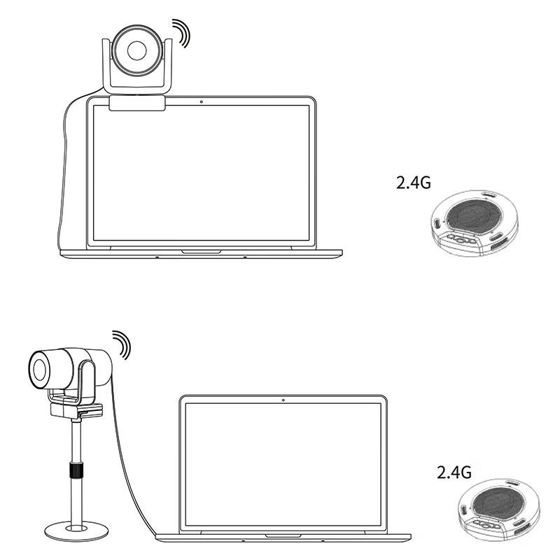 Innotec I-1208 Video Conferencing System (CN Version)