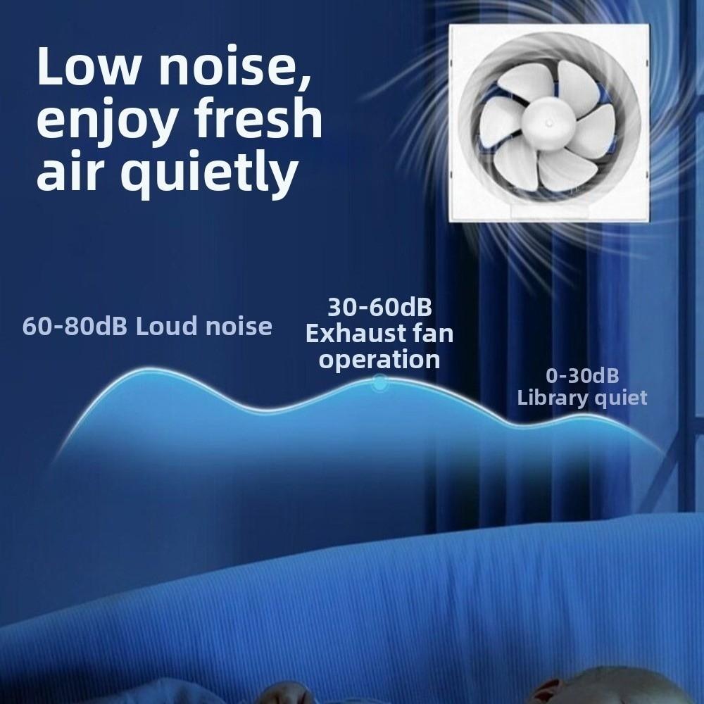 Two-way Kitchen Ventilation Fan Powerful Window Mounted Fan Range Hood Fan Kitchen