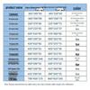 Yishunda Multi-purpose Plastic Rectangular Trays