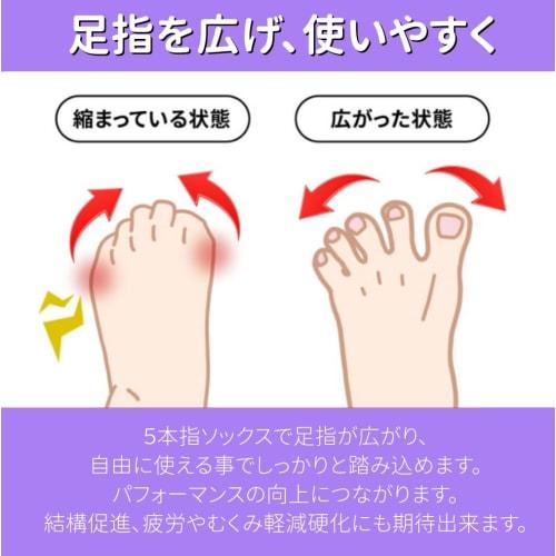 Foot Protection Pads, Cushioned Foot Pads for Five-Toe Shoes, Shallow Fit, Stays in Place, Supports Foot Care, Unisex (Black)