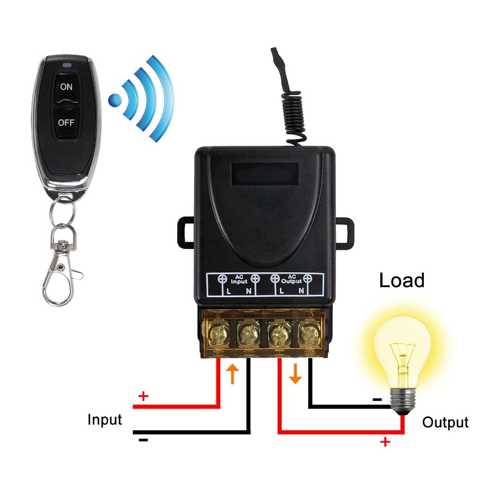433Mhz Remote Control Switch High Power 8V-72V Wireless Controller Convenient Blasting Flash Smart Switch LED Lamp Controller