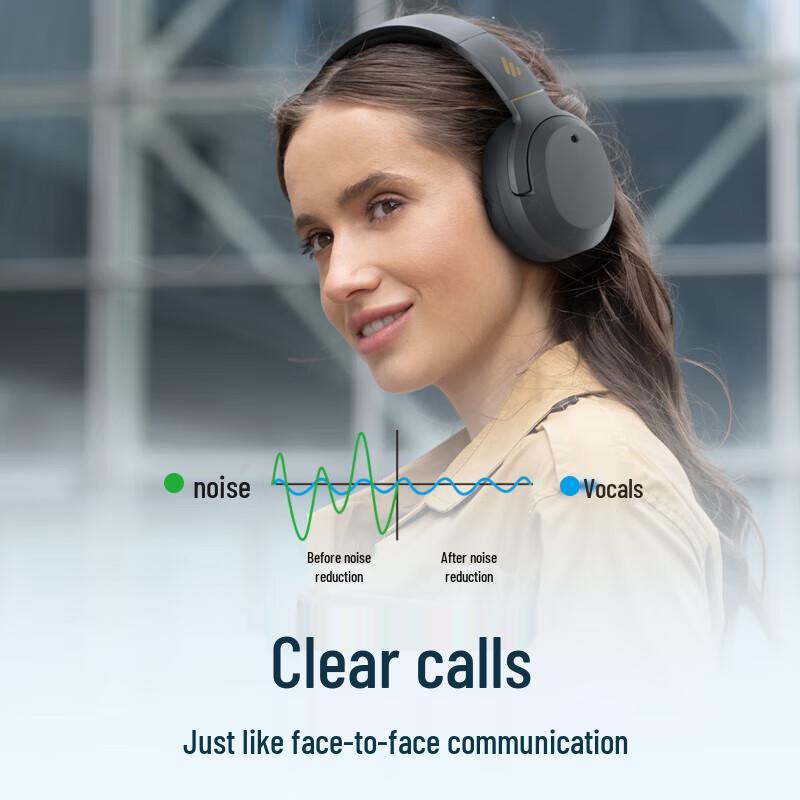 Edifier W820NB Classic Edition Over-Ear ANC Bluetooth Headphones