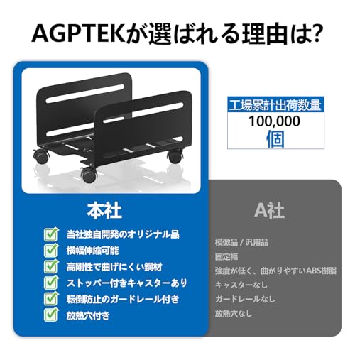 AGPTEK CPU Stand, Caster-equipped Cart with Side Panels, Movable CPU Stand for Desktops, Adjustable Width, 10kg Weight Capacity, Foot Storage, Heat Di
