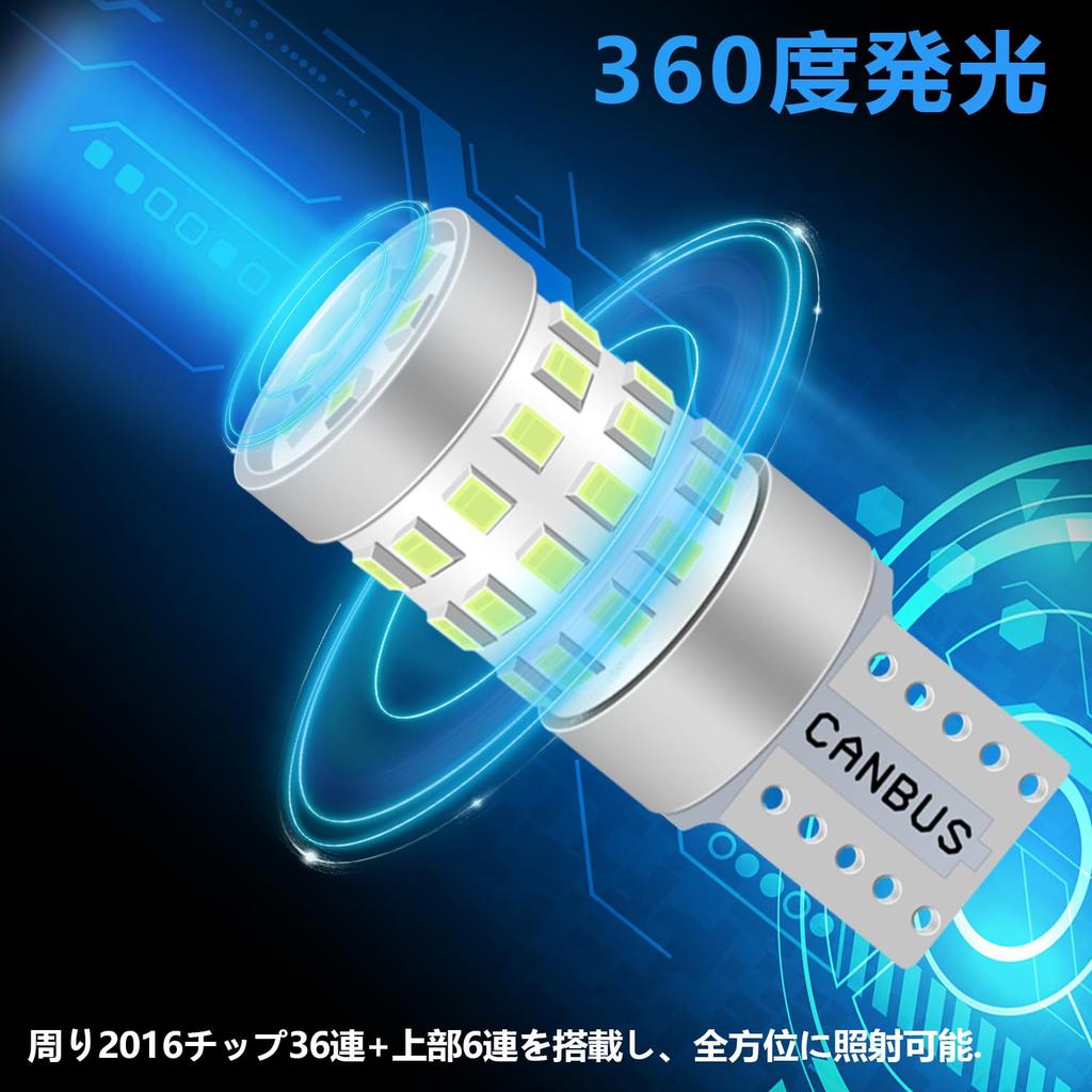 Fenikso T10 LED Green Position Lamp, Room Lamp, Meter Bulb, License Plate Light, Built-in