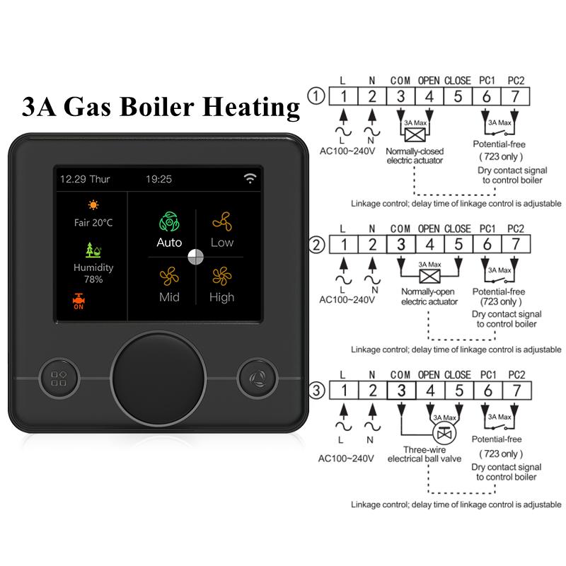 Tuya WIFI Thermostat Electric/Water/Gas Boiler Floor Heating Control Temperature Remote Controller Smart Life Google Home Alexa7