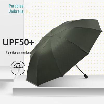 Accessoarer – Paraplyer