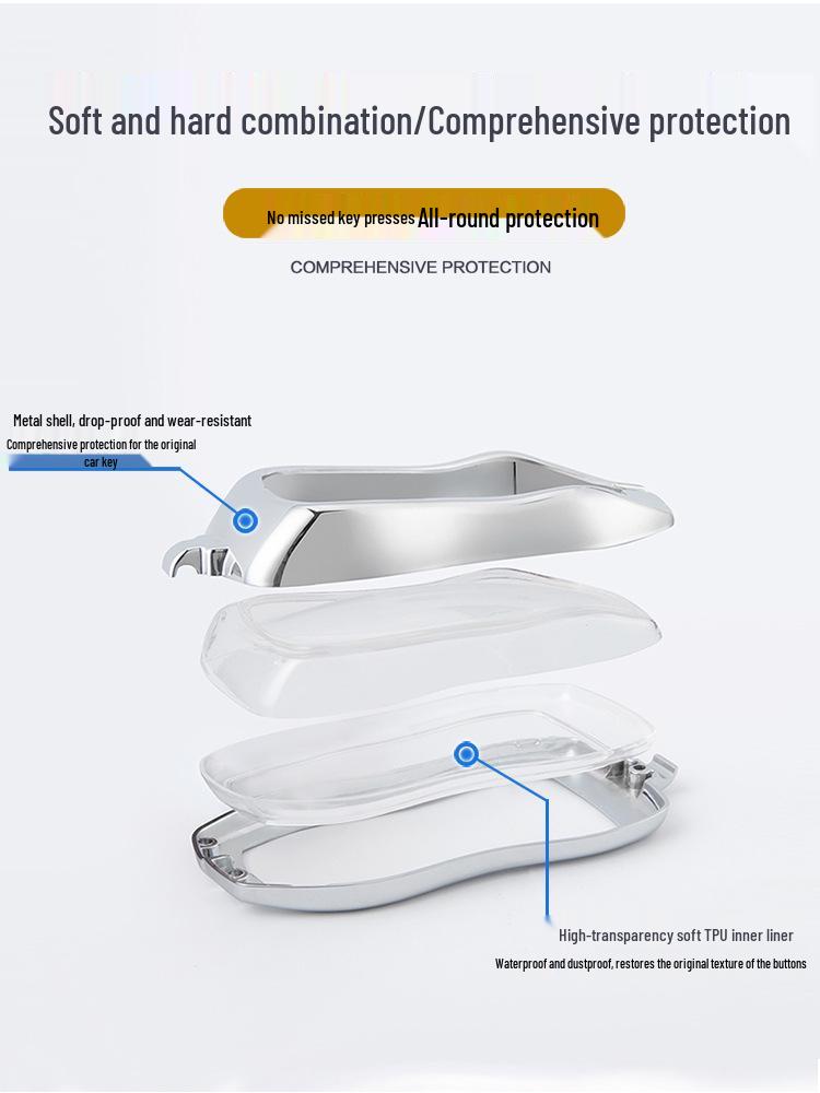 Key Case Set for 19 Geely Xingyue and Boyue Pro 2020 Models