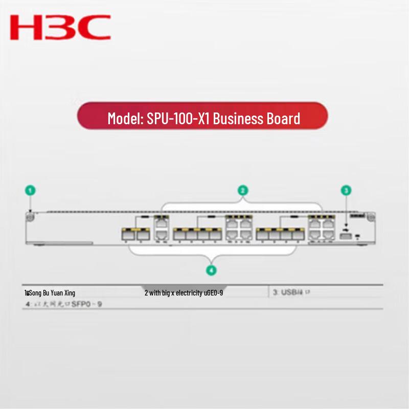 H3C Network Modules & Power Supplies