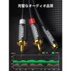 UGREEN RCA Cable 3.5mm (Female) - 2RCA (Male) Stereo Mini Plug Conversion Cable Multiple Shield Gold Plated Terminal Stereo Audio Cable RCA AUX/Speake