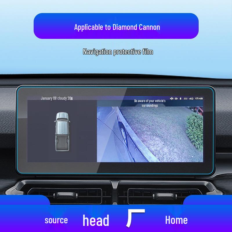 Great Wall Cannon Protective Film for Central Control Screen - Fits 25 Shanhai & King Kong Models