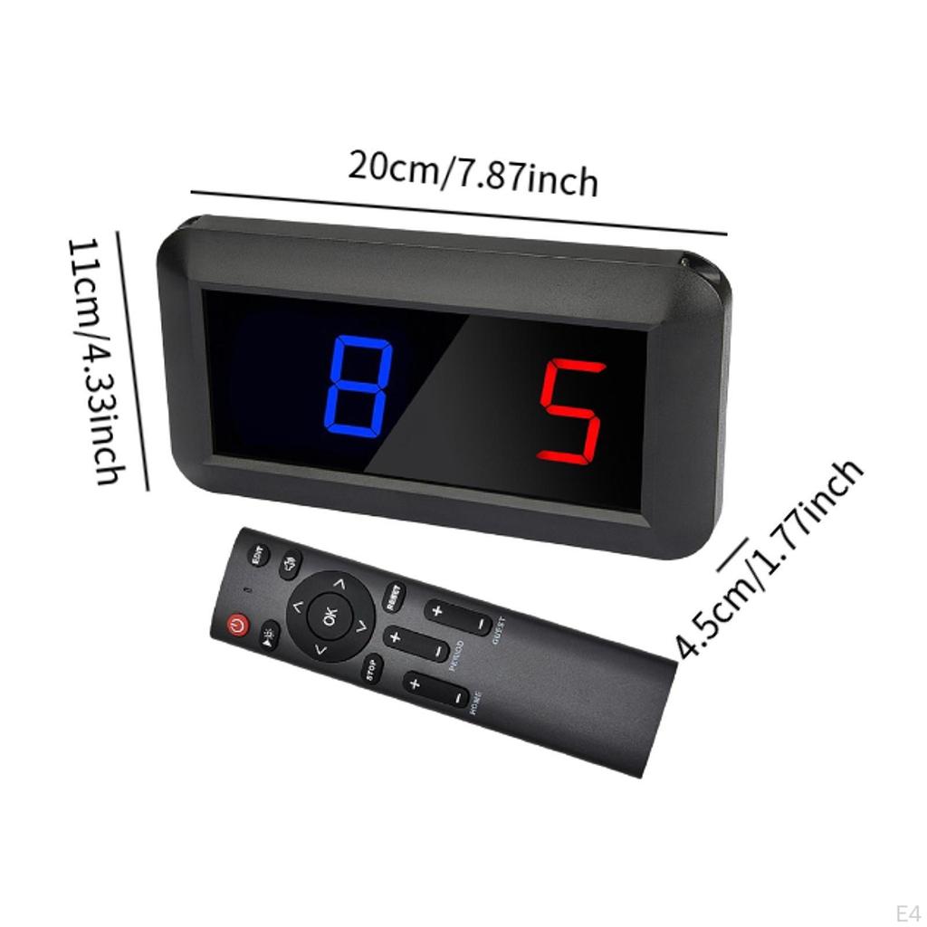 Electronic Dashboard with Remote Digital for Baseball