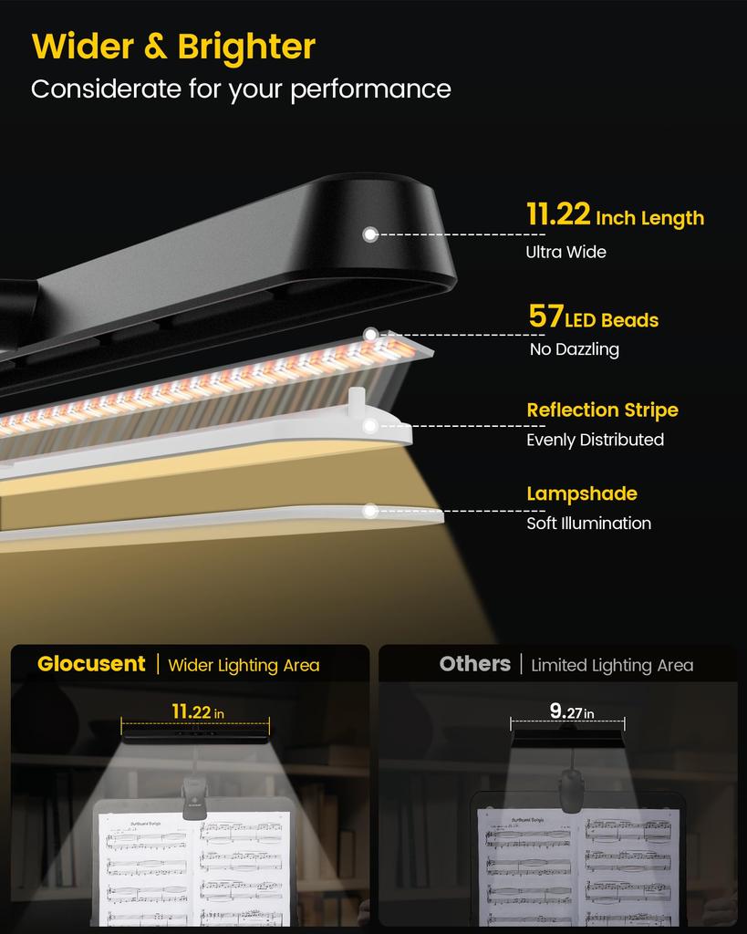 Glocusent Piano Light with 3 Color Temperature 5 Brightness Memory Eye 57 LED Up to 140 Hours of for and Other Instrument Practice Clip-on & Levels,