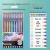 Blue Fruit Morandi Planner Pens Set: 240 Multicolored, Large Capacity, Includes Purple and Skin Tones.