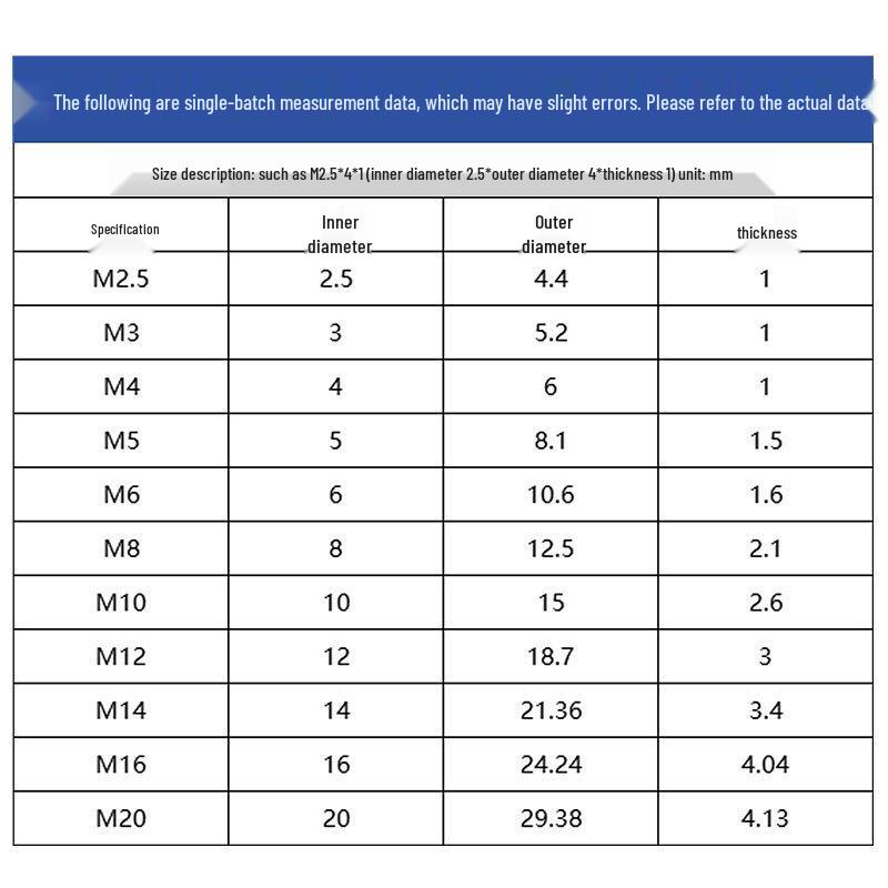 

Игу Фосфорная бронза Разрезная стопорная шайба, Медная прокладка, Размеры М2.5-М20 M3 Phosphor Bronze Spring Washer