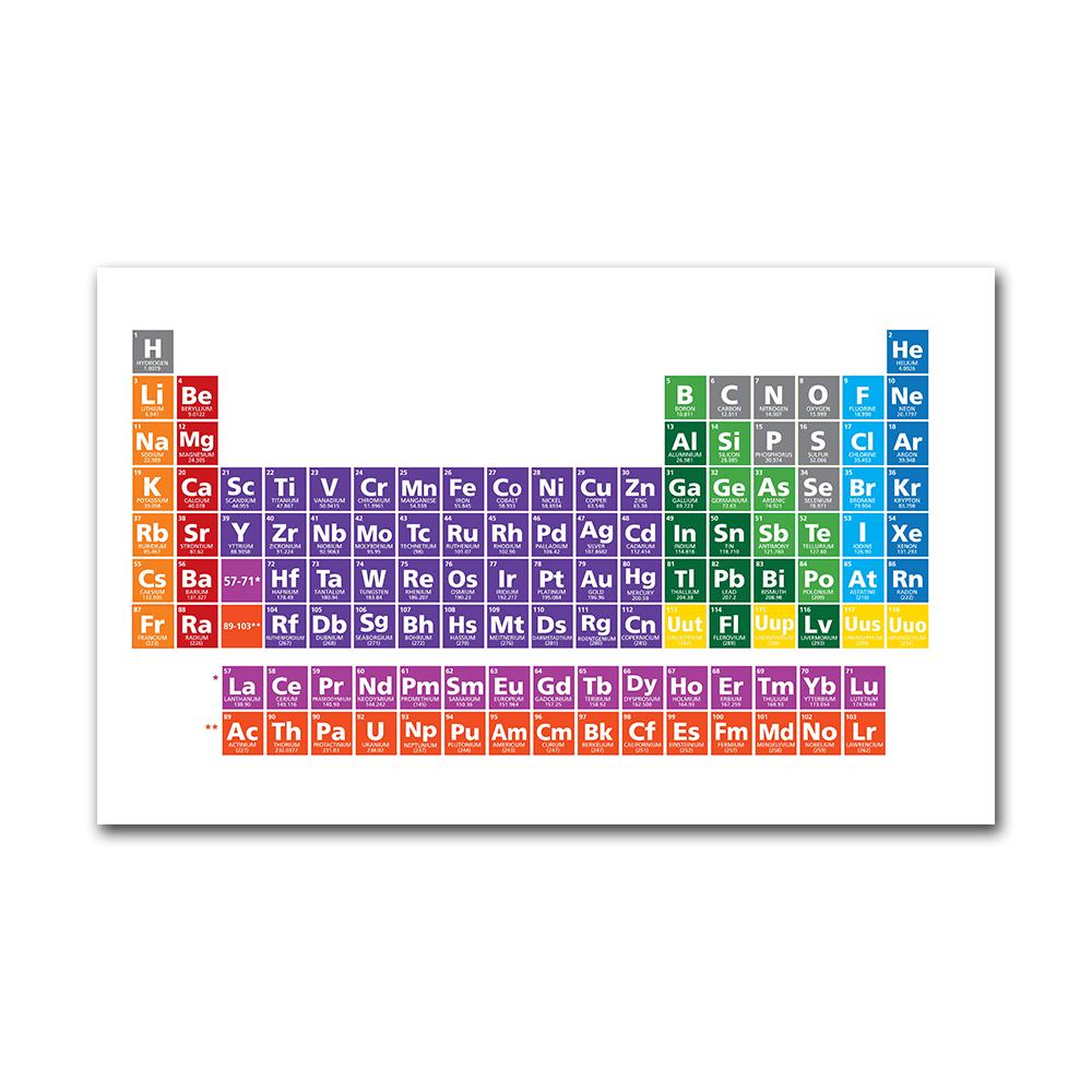 Клубта әйелін сиқыту