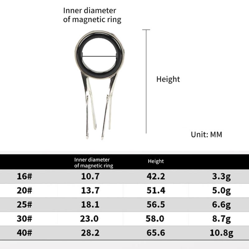 Fishing Rod Poles Line Guides Replacement Guides Top Rings Wearproof Eye Rings Folding Stainless Steel Guide Rings