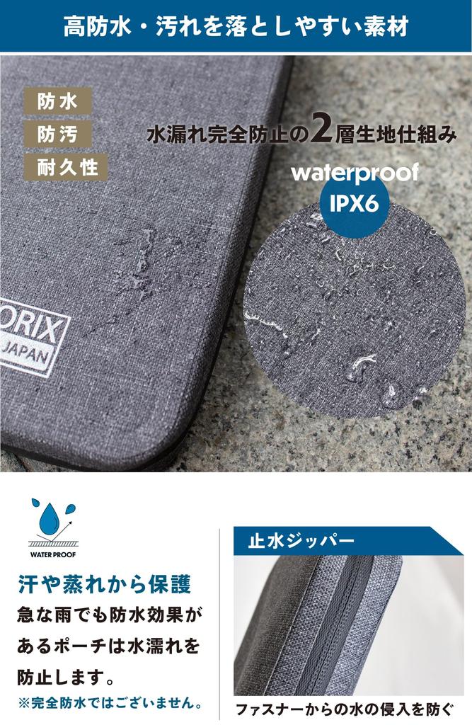 GORIX Cycling Waterproof Smartphone and Key Bicycle Road Bike Cycling Back Smartphone Bicycle Wallet Pouch, Wallet, Storage, Pouch, Wallet, Case,