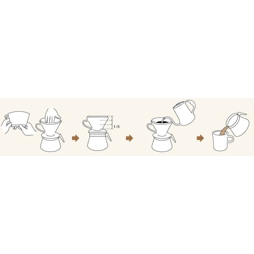 Bonmac Coffee Dripper, Fan-Shaped, Plastic, 2-4 Cup Capacity, CD-2DX #813011