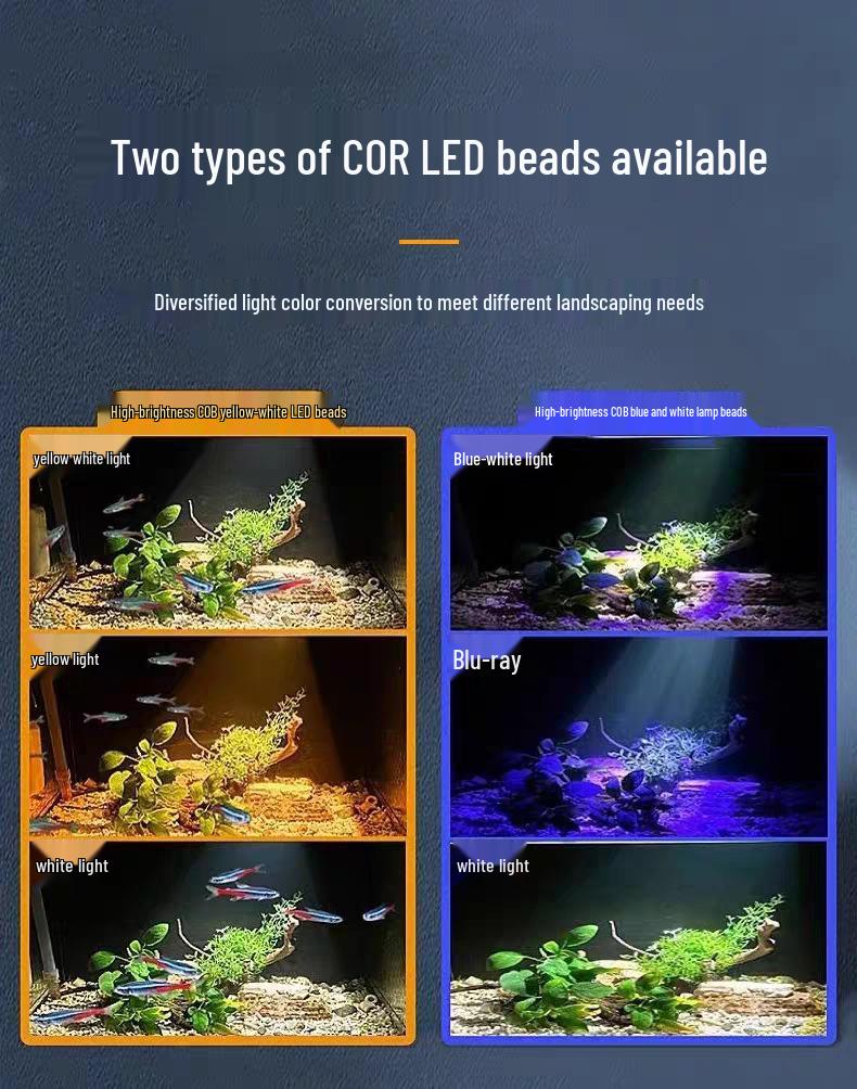 USB Mini LED Aquarium Light - Full Spectrum Algae Control, Tri-Color, Timer, Spotlight for Fish Tanks and Aquatic Plants